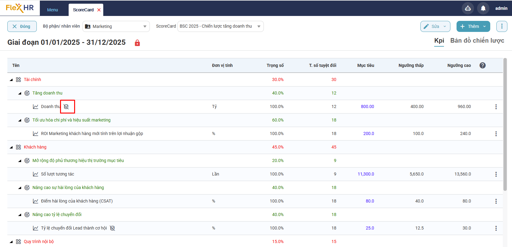 BSC KPI - ScoreCard - Them KPI - Gian tiep-.png